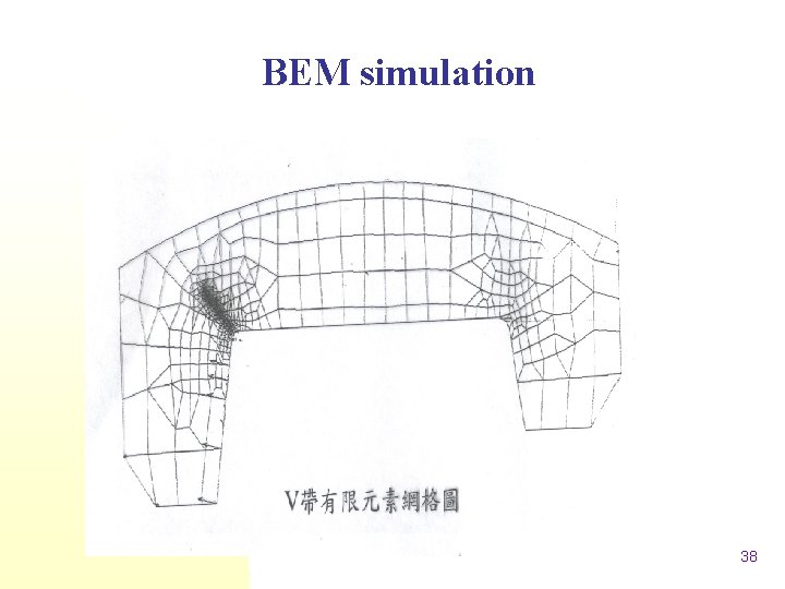 BEM simulation 38 
