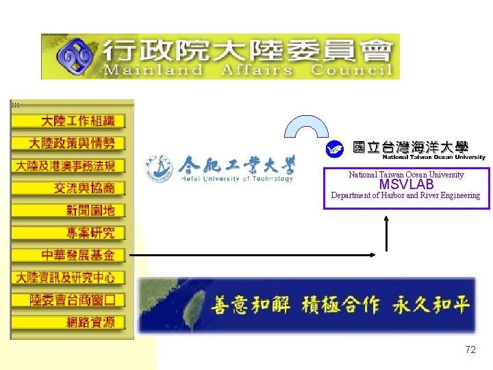 National Taiwan Ocean University MSVLAB Department of Harbor and River Engineering 72 