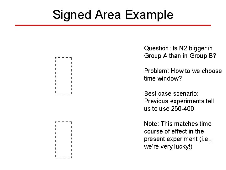 Signed Area Example Question: Is N 2 bigger in Group A than in Group