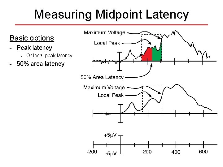 Measuring Midpoint Latency Basic options - Peak latency • Or local peak latency -