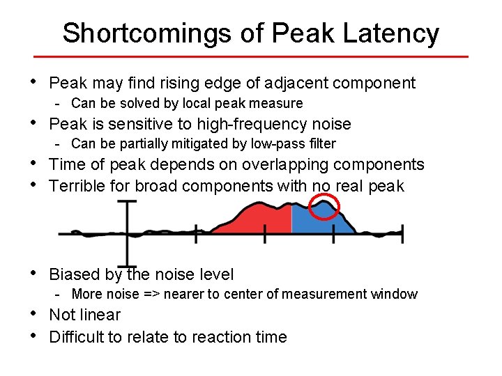 Shortcomings of Peak Latency • • Peak may find rising edge of adjacent component