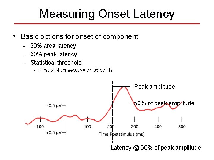 Measuring Onset Latency • Basic options for onset of component - 20% area latency