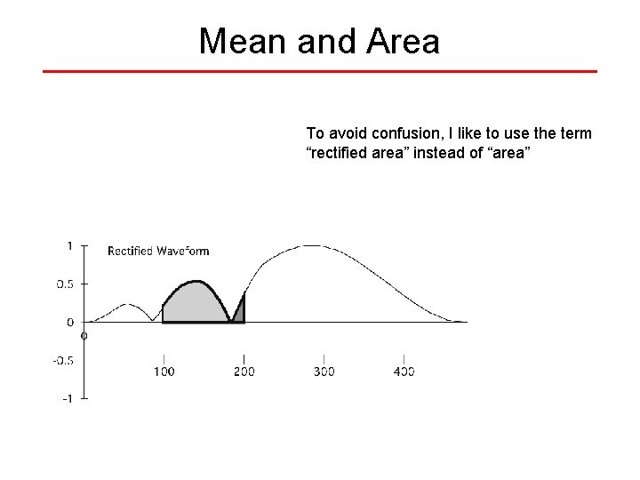 Mean and Area To avoid confusion, I like to use the term “rectified area”