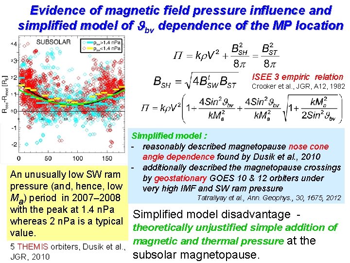 Evidence of magnetic field pressure influence and simplified model of bv dependence of the