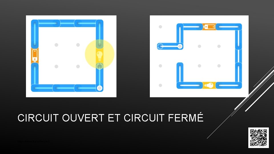 CIRCUIT OUVERT ET CIRCUIT FERMÉ https: //www. bancdecole. fr 