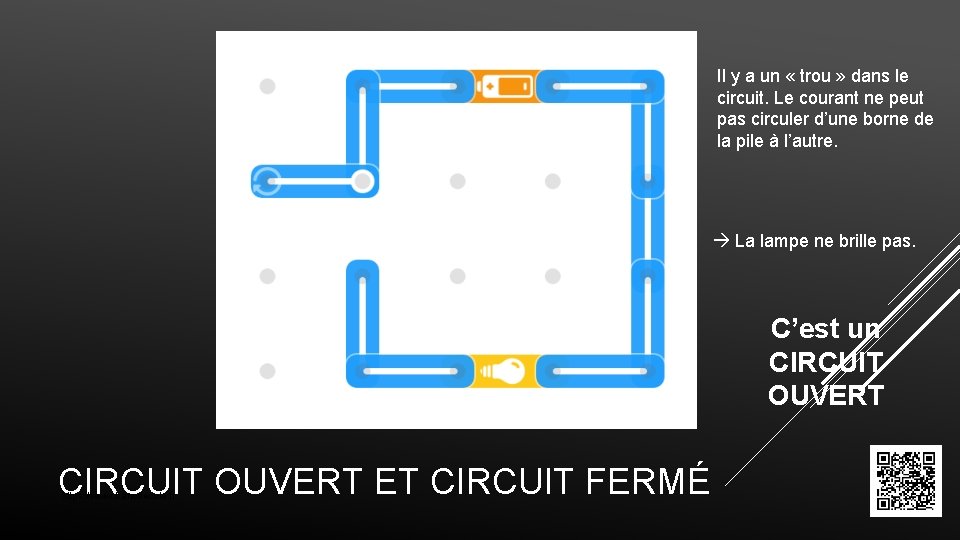 Il y a un « trou » dans le circuit. Le courant ne peut