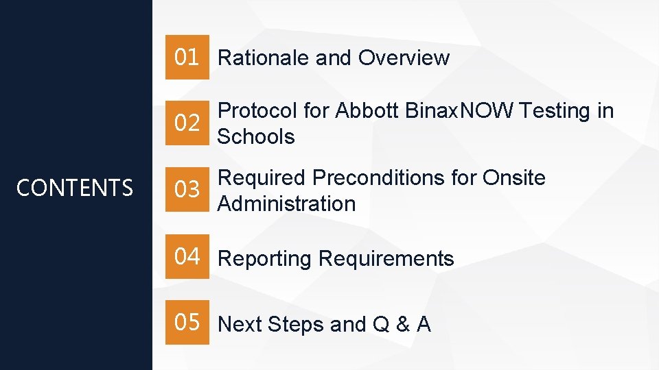 01 Rationale and Overview Protocol for Abbott Binax. NOW Testing in 02 Schools CONTENTS