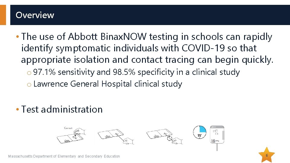 Overview • The use of Abbott Binax. NOW testing in schools can rapidly identify