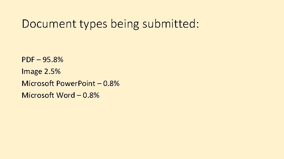 Document types being submitted: PDF – 95. 8% Image 2. 5% Microsoft Power. Point