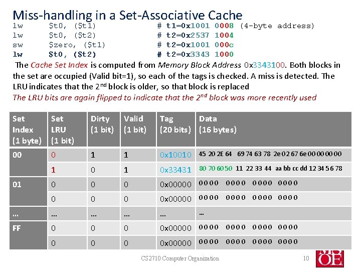 Miss-handling in a Set-Associative Cache lw lw sw lw $t 0, ($t 1) $t
