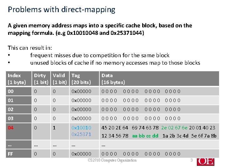 Problems with direct-mapping A given memory address maps into a specific cache block, based