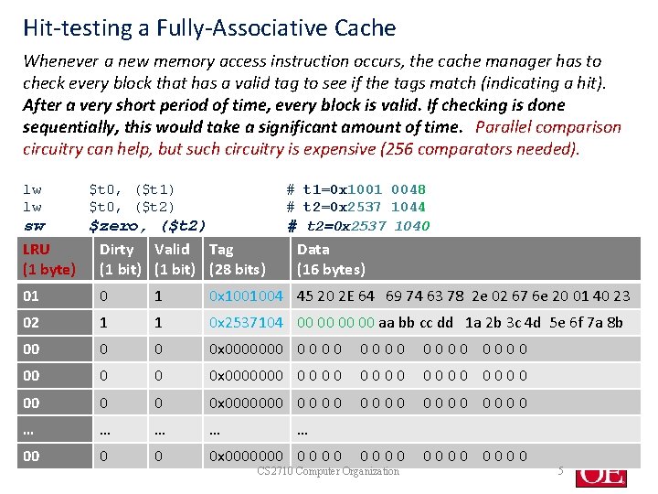 Hit-testing a Fully-Associative Cache Whenever a new memory access instruction occurs, the cache manager