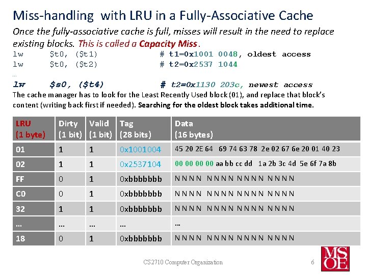 Miss-handling with LRU in a Fully-Associative Cache Once the fully-associative cache is full, misses