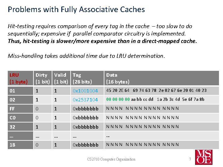 Problems with Fully Associative Caches Hit-testing requires comparison of every tag in the cache