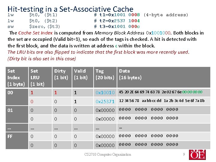 Hit-testing in a Set-Associative Cache lw lw sw $t 0, ($t 1) $t 0,