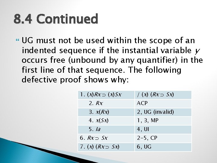 8. 4 Continued UG must not be used within the scope of an indented