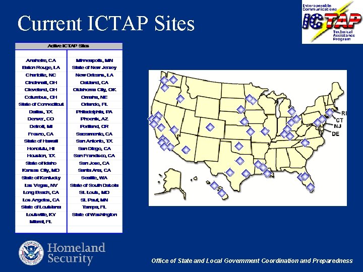 Current ICTAP Sites Office of State and Local Government Coordination and Preparedness 