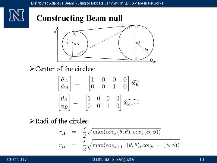 Distributed Adaptive Beam Nulling to Mitigate Jamming in 3 D UAV Mesh Networks Constructing