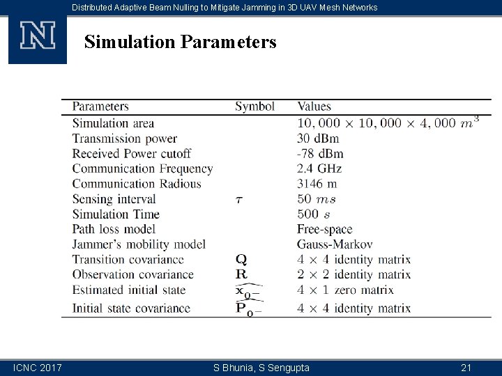 Distributed Adaptive Beam Nulling to Mitigate Jamming in 3 D UAV Mesh Networks Simulation