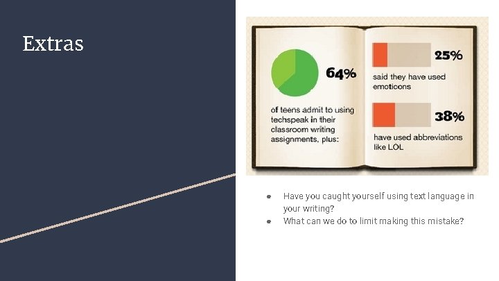 Extras ● ● Have you caught yourself using text language in your writing? What