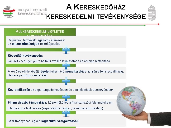 A KERESKEDŐHÁZ KERESKEDELMI TEVÉKENYSÉGE KÜLKERESKEDELMI ÜGYLETEK LEBONYOLÍTÁSA Célpiacok, termékek, ágazatok elemzése: az exportlehetőségek feltérképezése