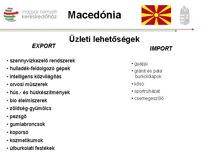 Macedónia EXPORT Üzleti lehetőségek • szennyvízkezelő rendszerek • hulladék-feldolgozó gépek • intelligens közvilágítás •