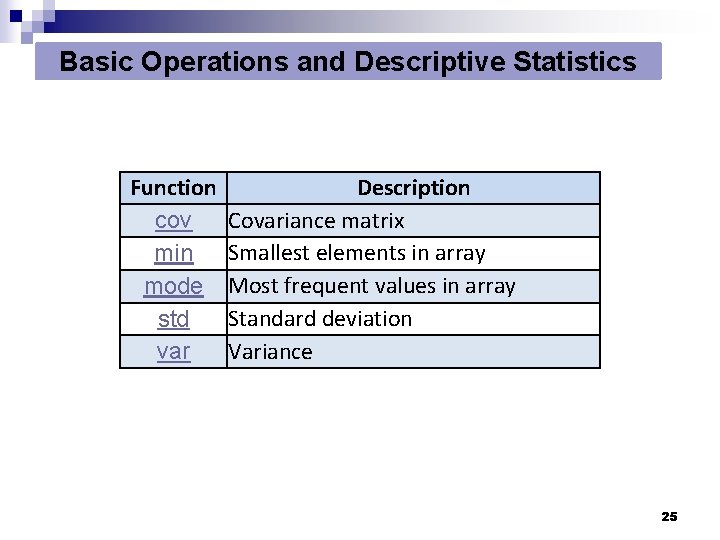 Basic Operations and Descriptive Statistics Function cov min mode std var Description Covariance matrix Basic Operations and Descriptive Statistics Function cov min mode std var Description Covariance matrix