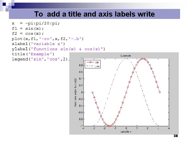 To add a title and axis labels write 38 To add a title and axis labels write 38