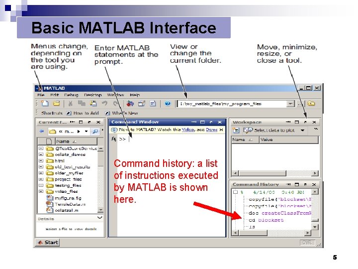 Basic MATLAB Interface Command history: a list of instructions executed by MATLAB is shown Basic MATLAB Interface Command history: a list of instructions executed by MATLAB is shown