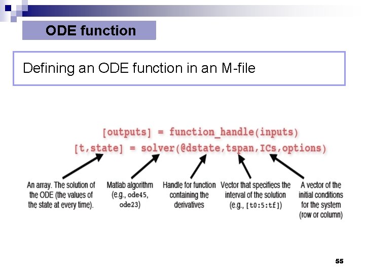 ODE function Defining an ODE function in an M-file 55 ODE function Defining an ODE function in an M-file 55