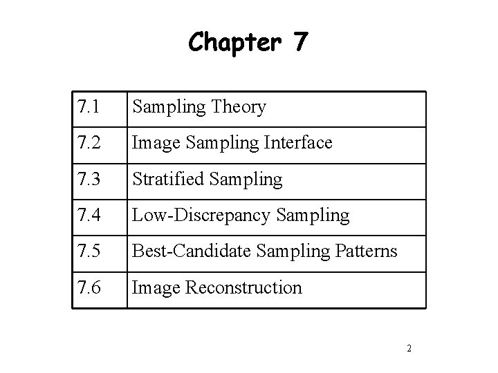 Chapter 7 7. 1 Sampling Theory 7. 2 Image Sampling Interface 7. 3 Stratified
