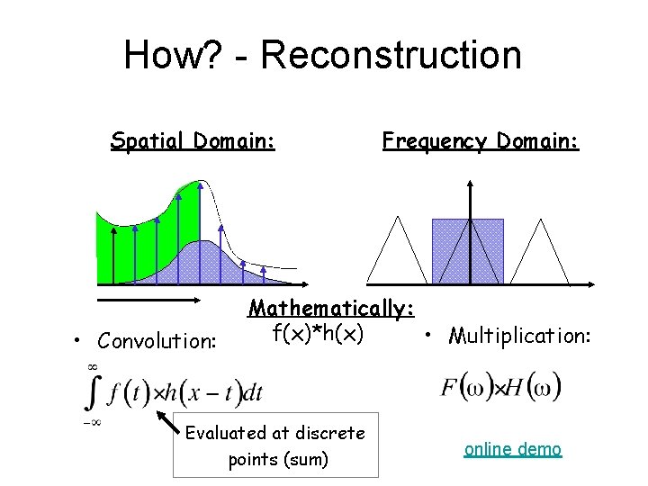 How? - Reconstruction Spatial Domain: • Convolution: Frequency Domain: Mathematically: f(x)*h(x) • Multiplication: Evaluated
