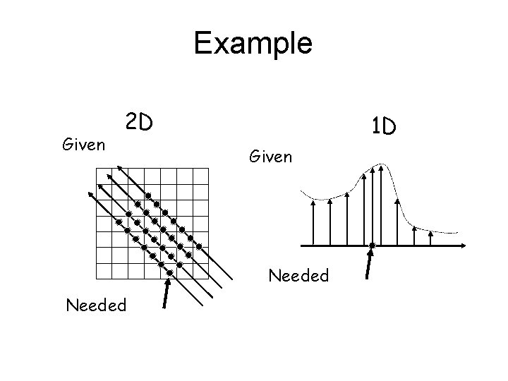 Example Given 2 D 1 D Given Needed 
