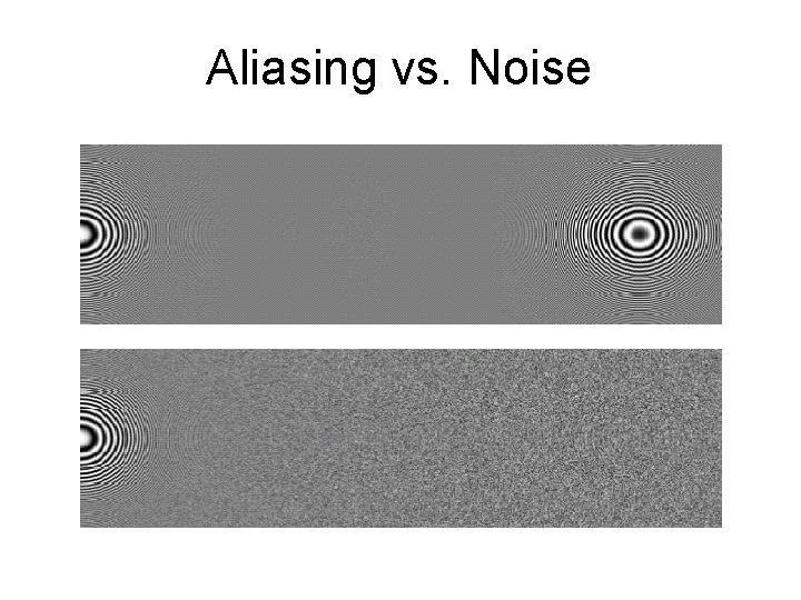 Aliasing vs. Noise 