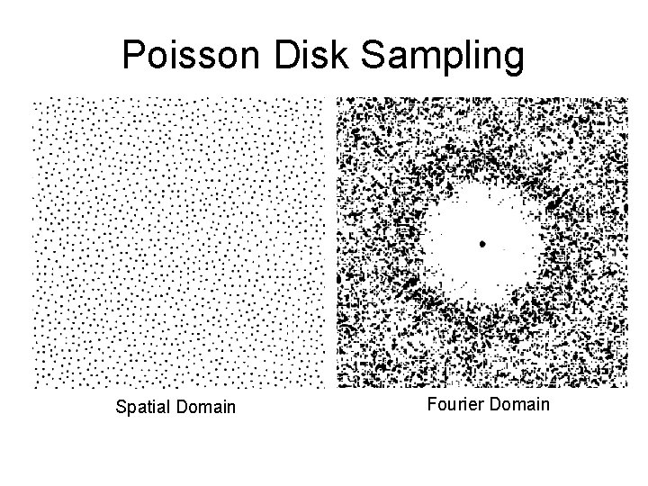 Poisson Disk Sampling Spatial Domain Fourier Domain 