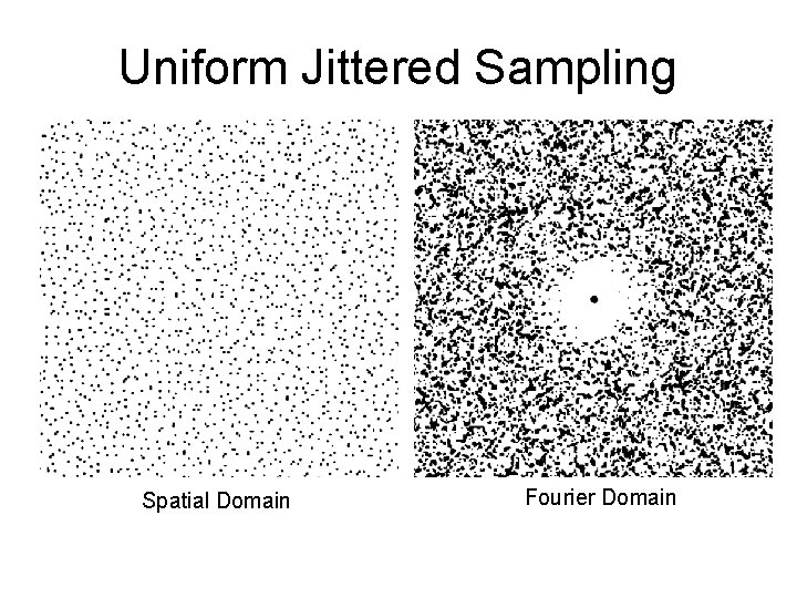 Uniform Jittered Sampling Spatial Domain Fourier Domain 