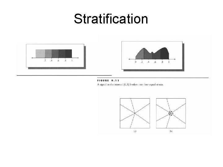Stratification 