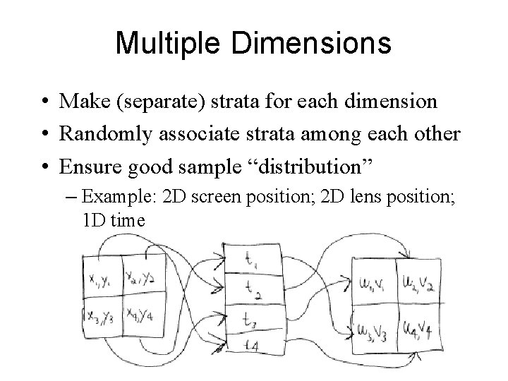 Multiple Dimensions • Make (separate) strata for each dimension • Randomly associate strata among