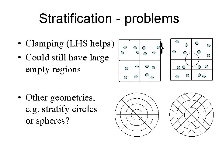 Stratification - problems • Clamping (LHS helps) • Could still have large empty regions