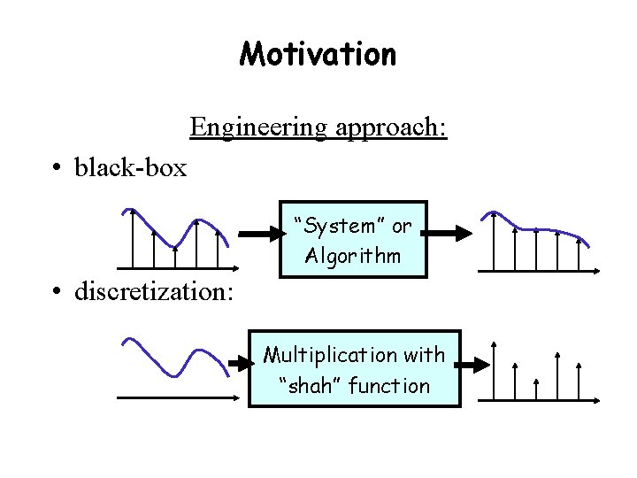 Motivation Engineering approach: • black-box “System” or Algorithm • discretization: Multiplication with “shah” function