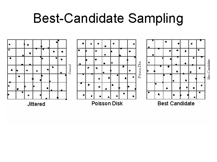 Best-Candidate Sampling Jittered Poisson Disk Best Candidate 