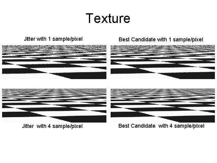 Texture Jitter with 1 sample/pixel Best Candidate with 1 sample/pixel Jitter with 4 sample/pixel