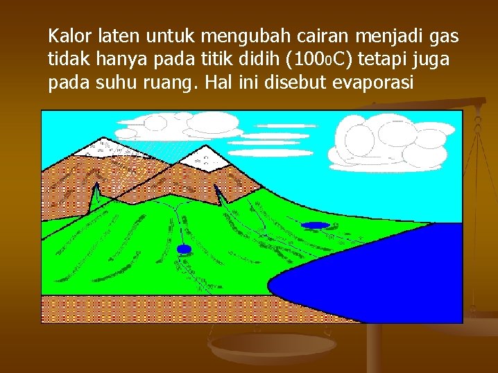 Kalor laten untuk mengubah cairan menjadi gas tidak hanya pada titik didih (1000 C)