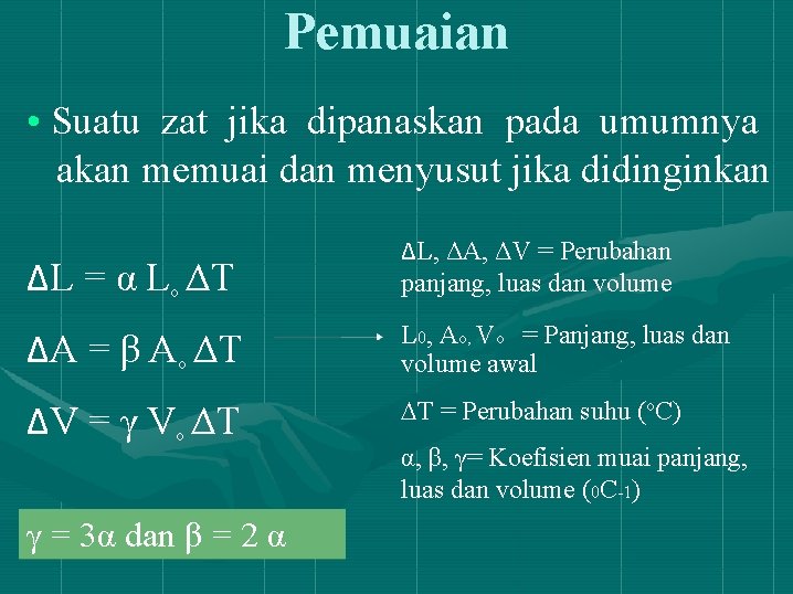 Pemuaian • Suatu zat jika dipanaskan pada umumnya akan memuai dan menyusut jika didinginkan