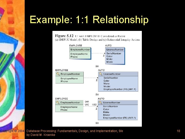 Example: 1: 1 Relationship Copyright © 2004 Database Processing: Fundamentals, Design, and Implementation, 9/e