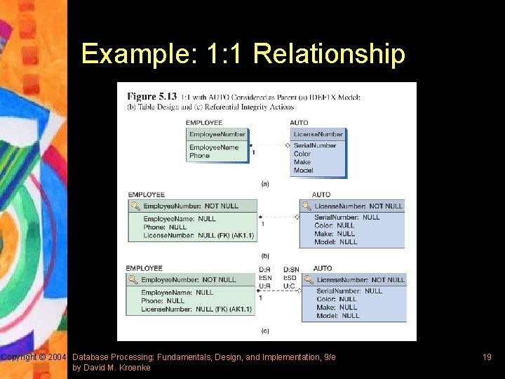 Example: 1: 1 Relationship Copyright © 2004 Database Processing: Fundamentals, Design, and Implementation, 9/e