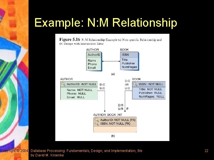 Example: N: M Relationship Copyright © 2004 Database Processing: Fundamentals, Design, and Implementation, 9/e