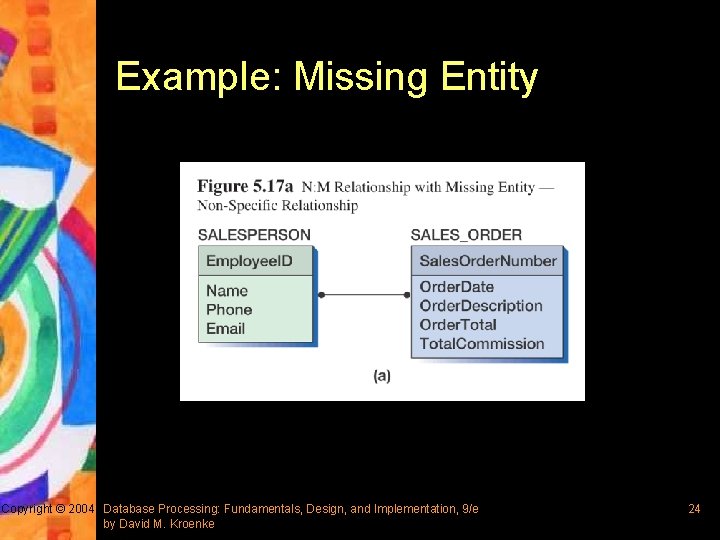 Example: Missing Entity Copyright © 2004 Database Processing: Fundamentals, Design, and Implementation, 9/e by