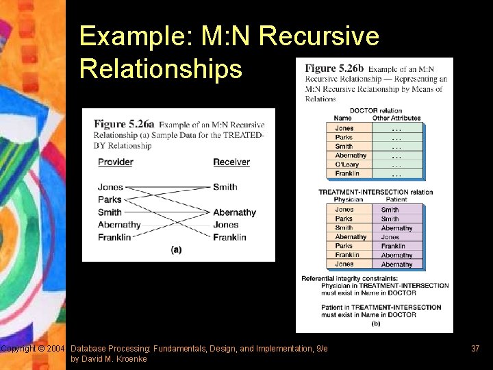 Example: M: N Recursive Relationships Copyright © 2004 Database Processing: Fundamentals, Design, and Implementation,