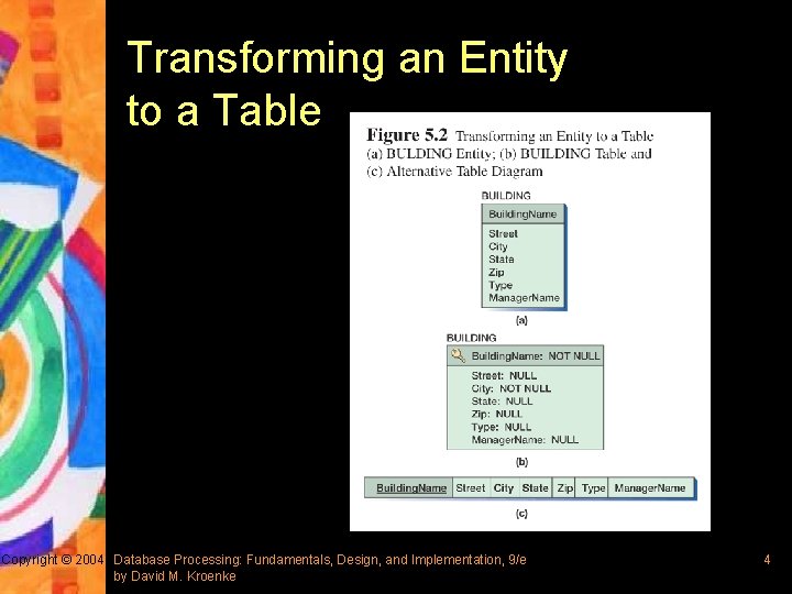 Transforming an Entity to a Table Copyright © 2004 Database Processing: Fundamentals, Design, and